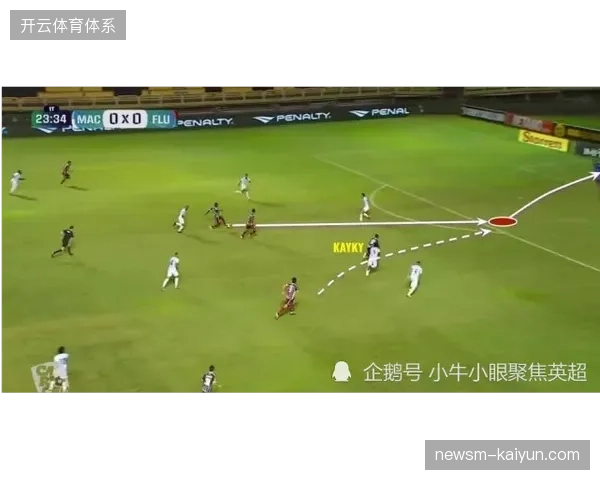 德布劳内以92%的传球成功率成为曼城中场节拍器,球队整体传控优势明显压制利物浦 德布劳内以92%的传球成功率成为曼城中场节拍器,球队整体传控优势明显压制利物浦